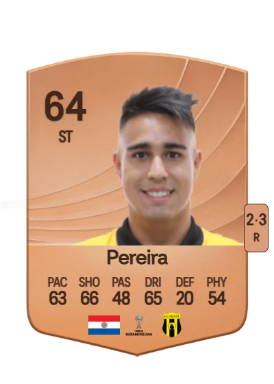 Alan Pereira card