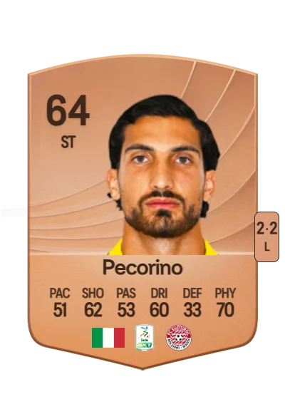 Emanuele Pecorino card