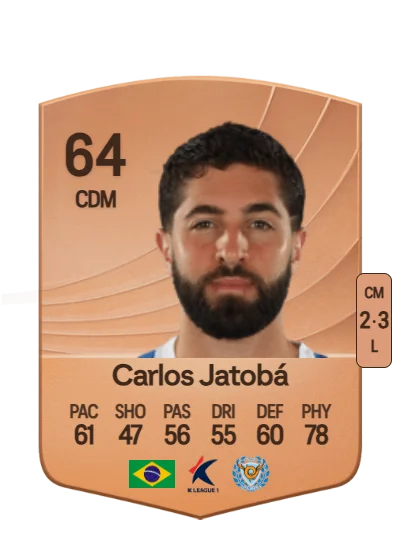 Carlos Eduardo Bacila Jatobá card