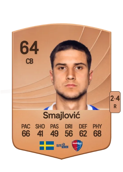 Zinedin Smajlović card