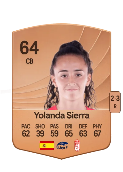 Yolanda Sierra Villanueva card
