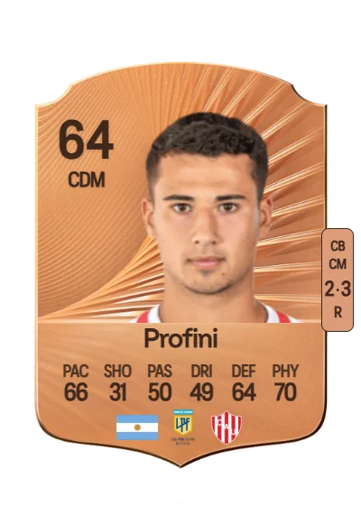 Rafael Profini card