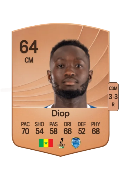 Mouhamed Diop card