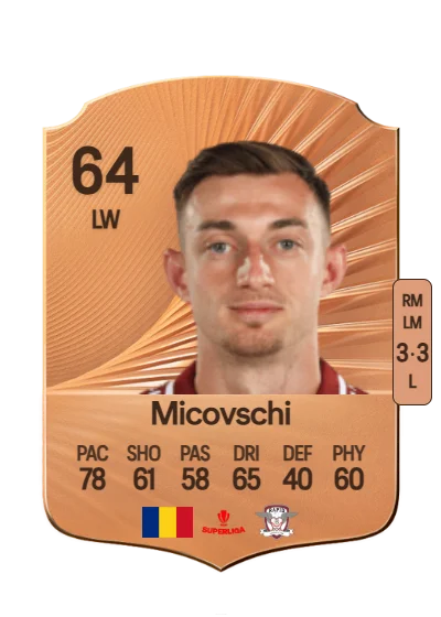 Claudiu Micovschi card