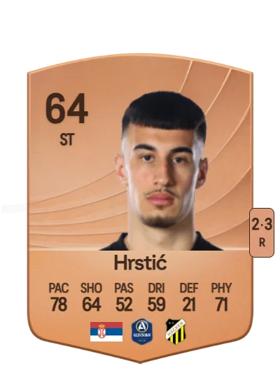 Srdjan Hrstić card