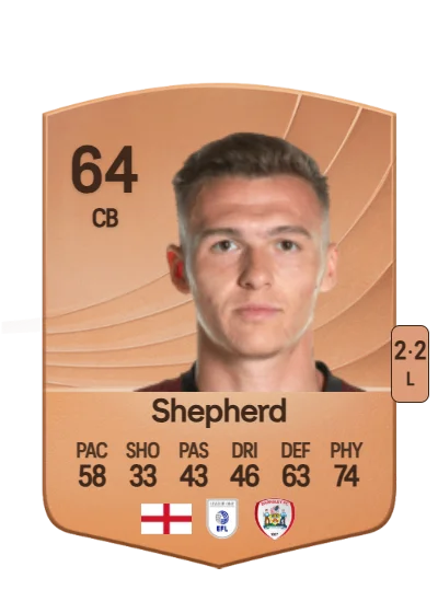 Jack Shepherd card