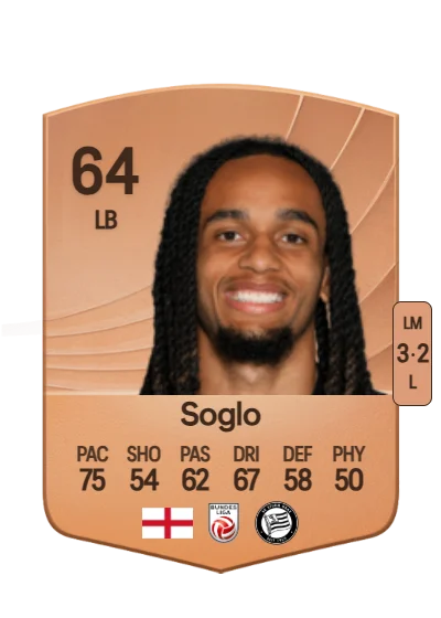 Emran Soglo card