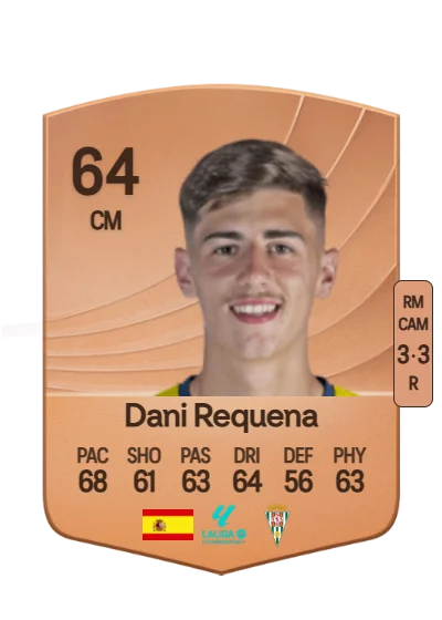 Daniel Requena Sánchez card