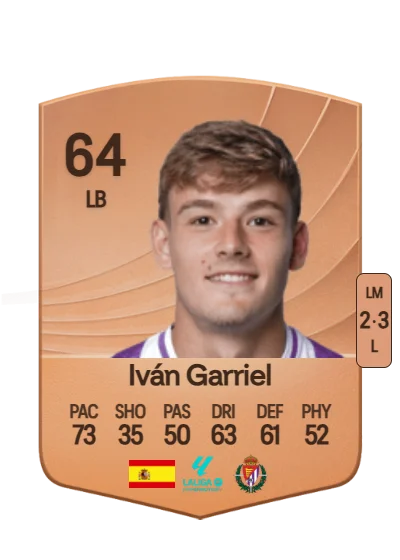 Iván Garriel Múñoz card