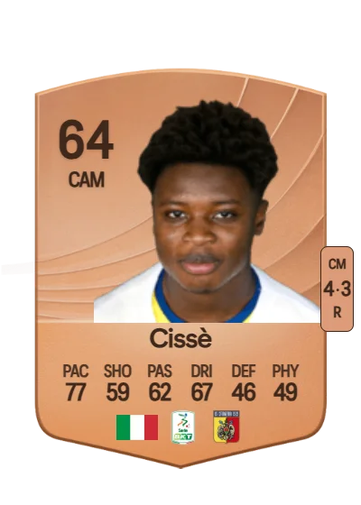 Alphadjo Cissè card