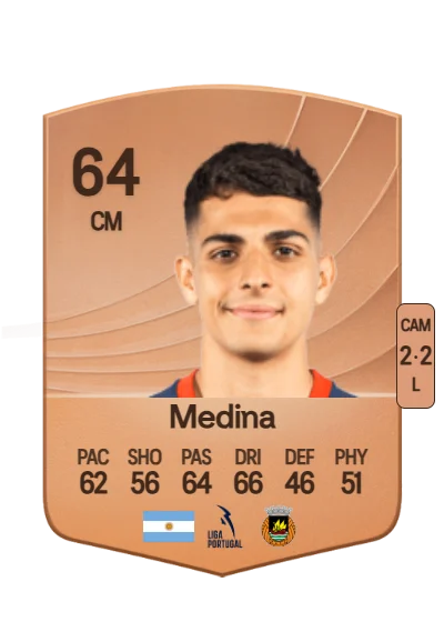 Tobías Medina card