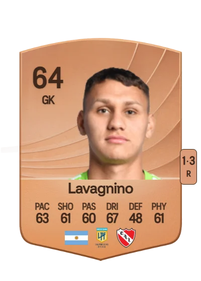 Lucas Lavagnino card