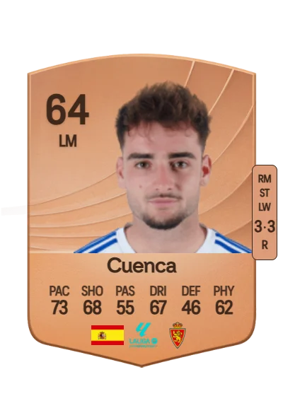 Marcos Cuenca Aranda card