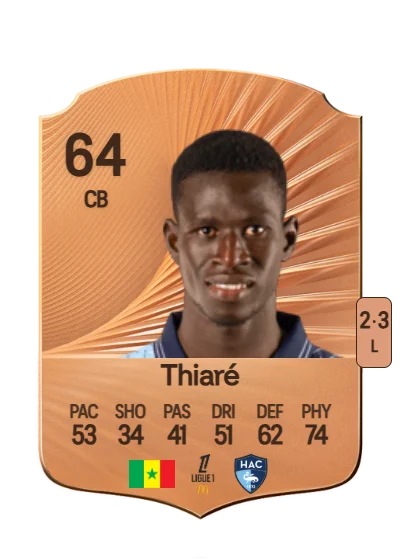 Aliou Thiaré card