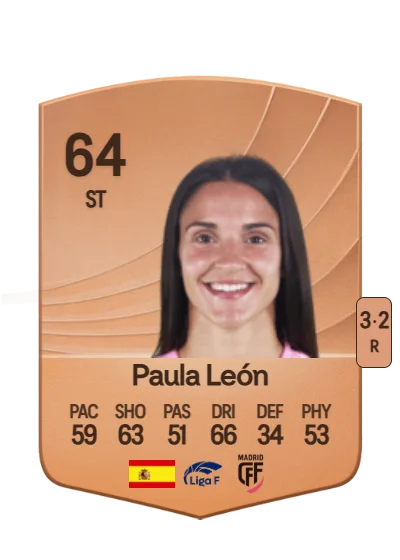 Paula León Breña card