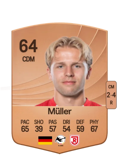 Philipp Müller card