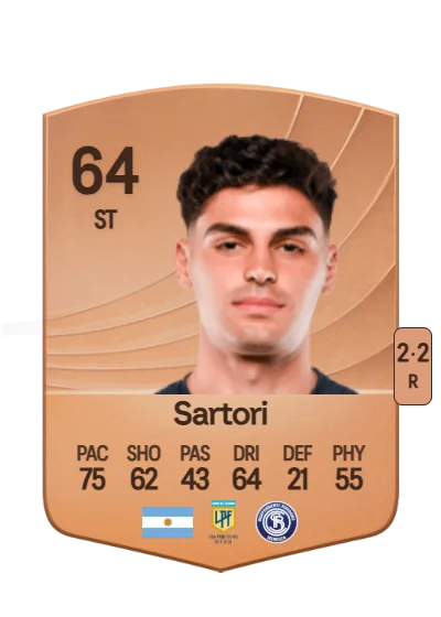 Fabrizio Sartori card