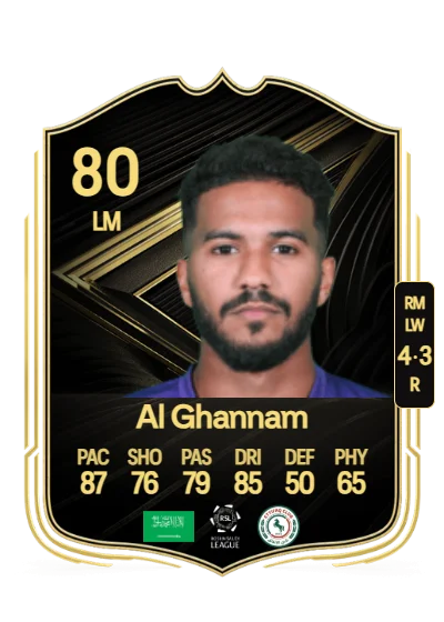 Khalid Al Ghannam card