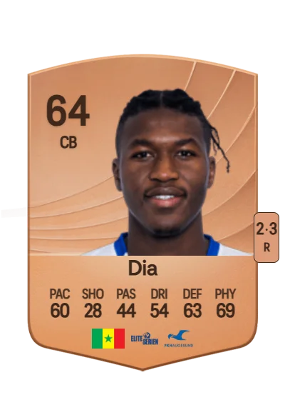 Madiodio Dia card