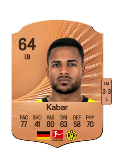 Almugera Kabar card