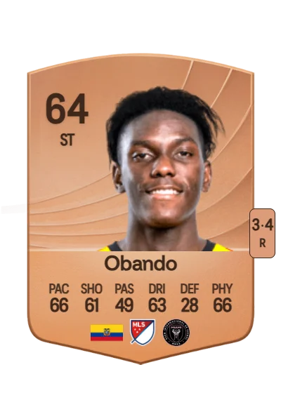 Allen Obando card