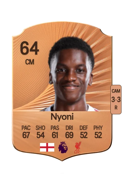 Trey Nyoni card