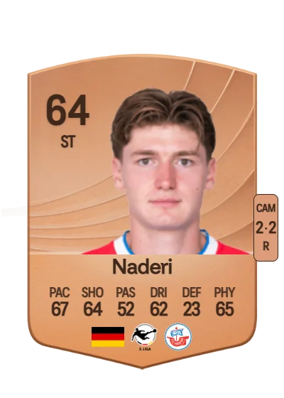 Ryan Naderi card