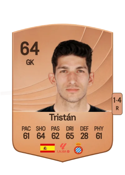 Pol Tristán Jiménez card