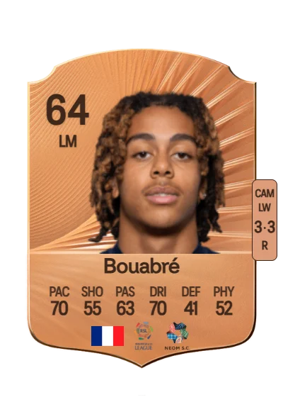Saïmon Bouabré card