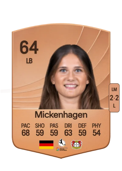 Julia Mickenhagen card