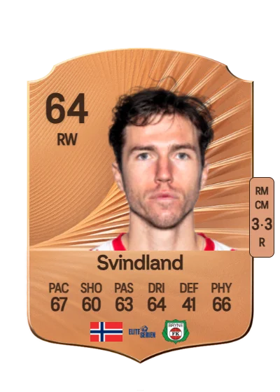 Remi-André Svindland card