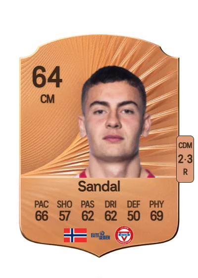 Sverre Hakami Sandal card