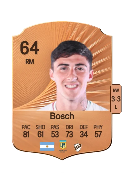 Benjamín Bosch card