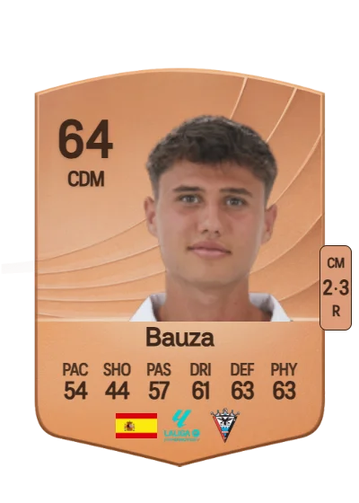 Rafael Bauza Sureda card