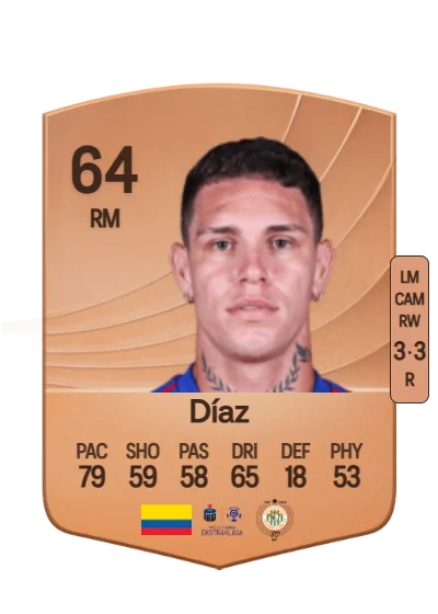 Jesús Díaz card