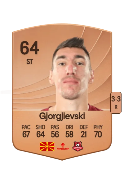 Marko Gjorgjievski card