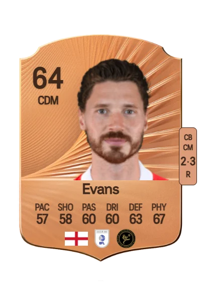 George Evans card
