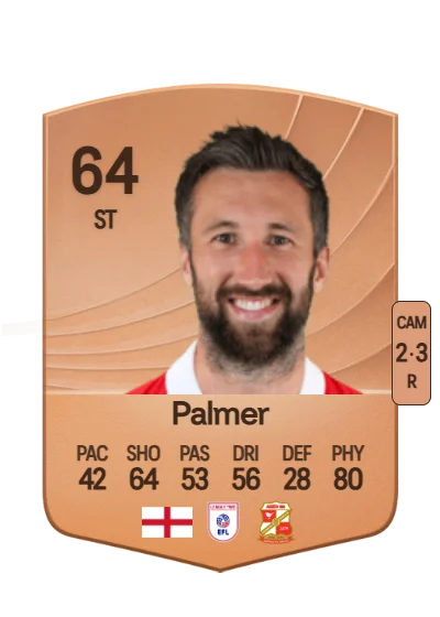 Ollie Palmer card