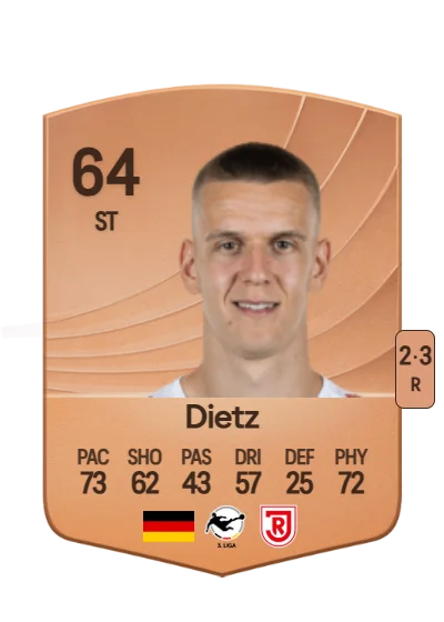 Florian Dietz card