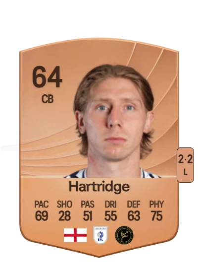 Alex Hartridge card