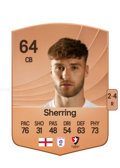 Sam Sherring card