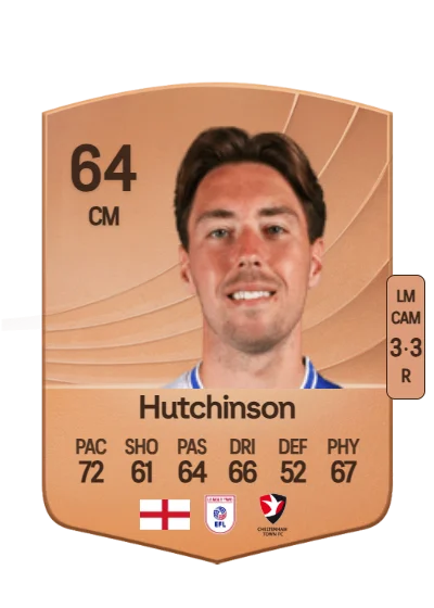 Isaac Hutchinson card