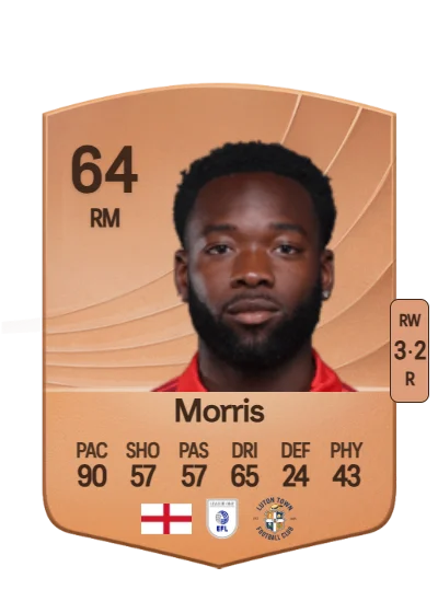 Shayden Morris card