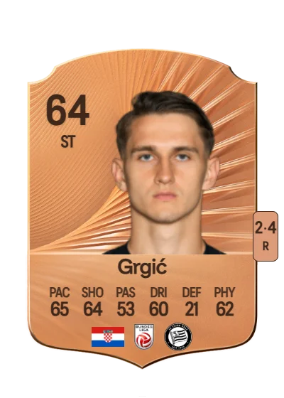 Leon Grgić card