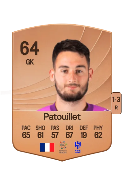 Mathieu Patouillet card