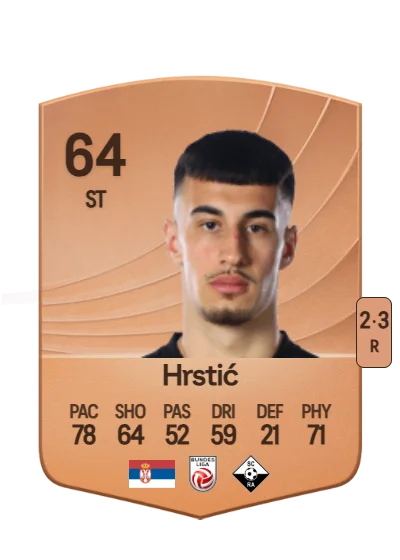 Srdjan Hrstić card