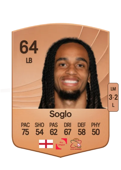 Emran Soglo card