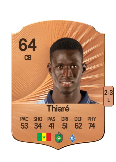 Aliou Thiaré card