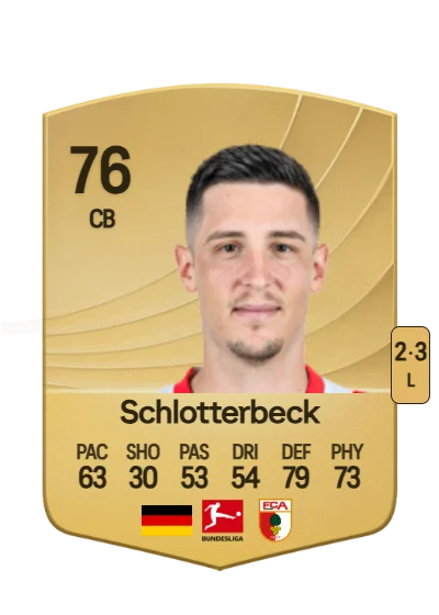 Keven Schlotterbeck card