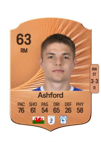 Cian Ashford card